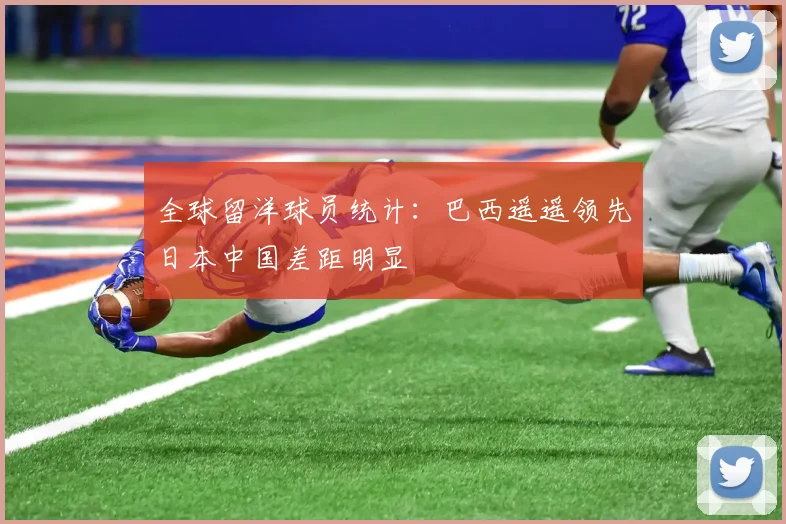 全球留洋球员统计：巴西遥遥领先日本中国差距明显